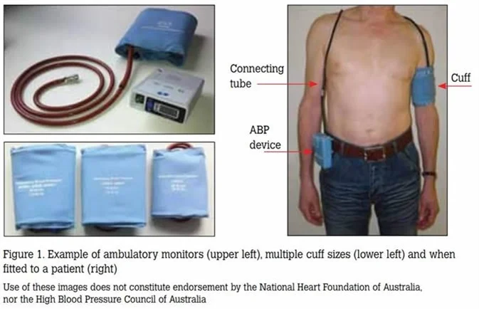 Hypertension
